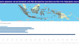 Peta Kepadatan ISR Microwave Link per Kecamatan