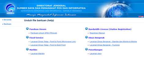 Gambar 4 Tutorial penggunaan elicensing