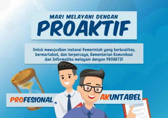 Ilustrasi: Nilai-Nilai Kementerian Kominfo adalah PROAKTIF : Profesional, Akuntabel, Integritas, Inovatif
